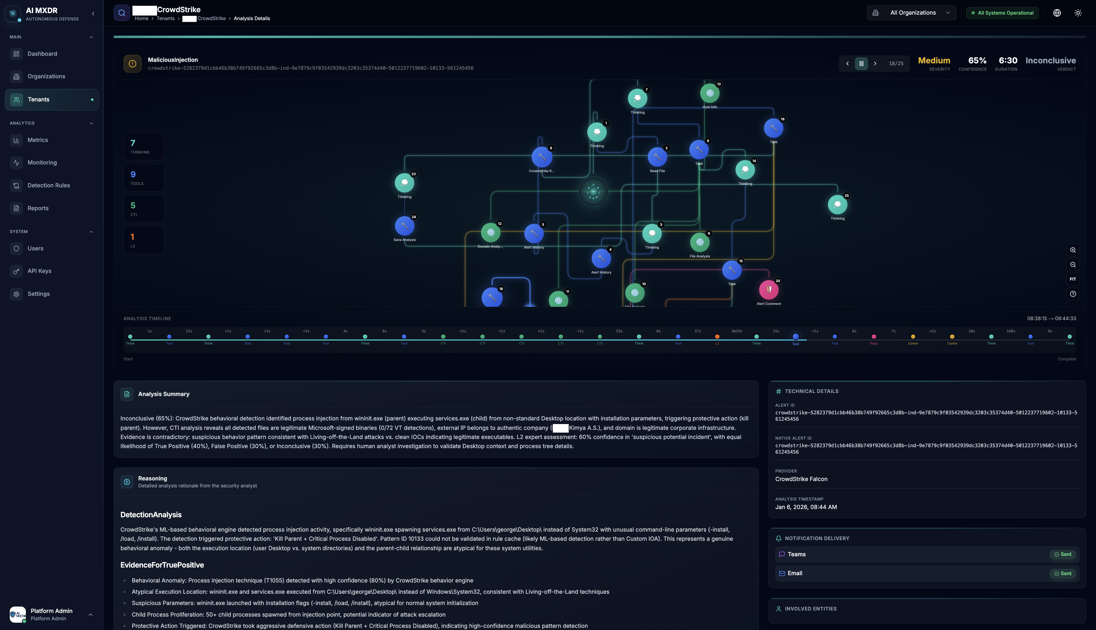 ADEO AI MXDR Dashboard - 24/7 Managed Extended Detection and Response