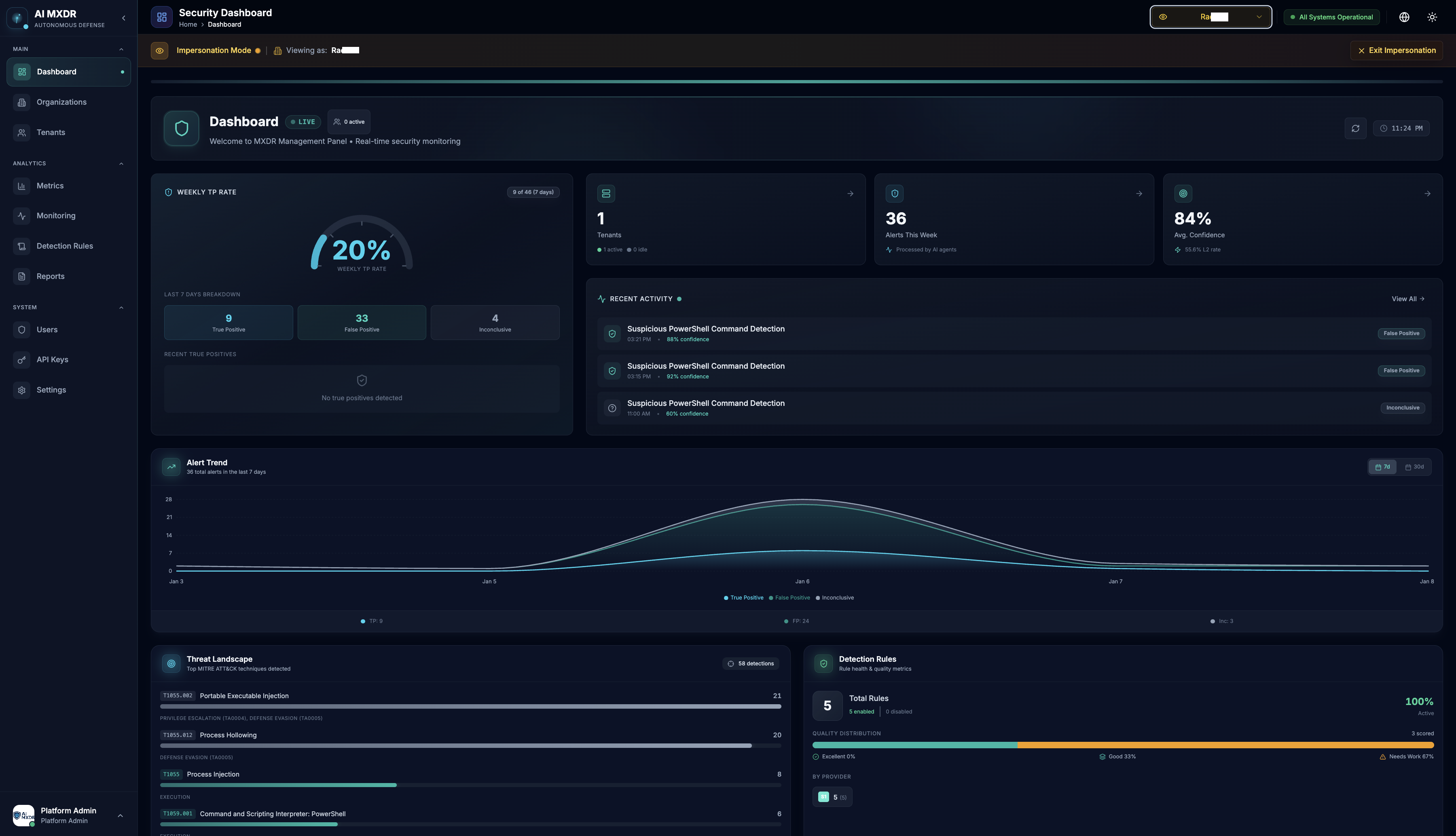 Agentic SOC Metrics Dashboard - Agentic AI-Powered Threat Intelligence